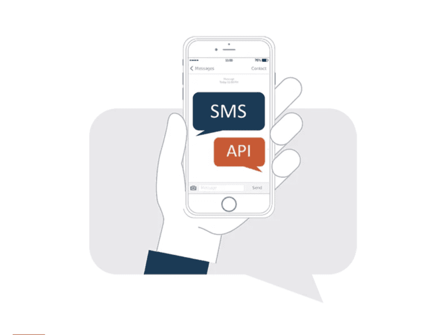 SMS API